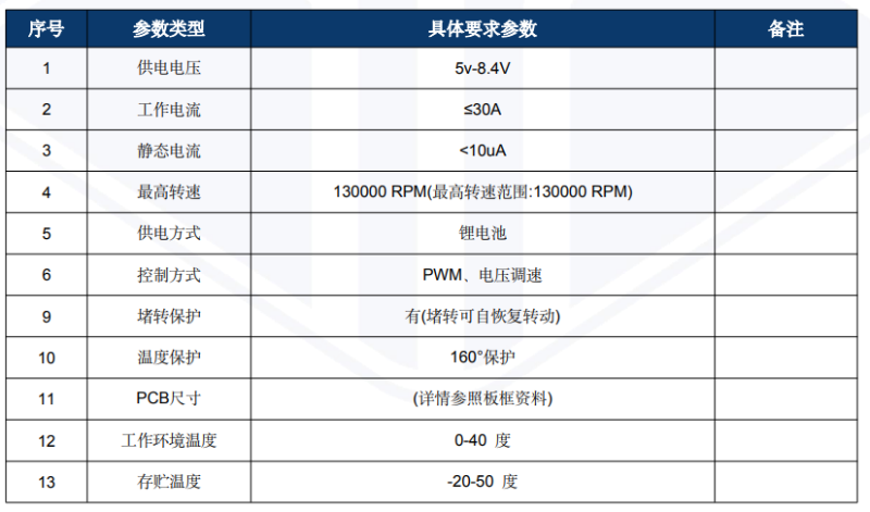 企業(yè)微信截圖_17206059281453