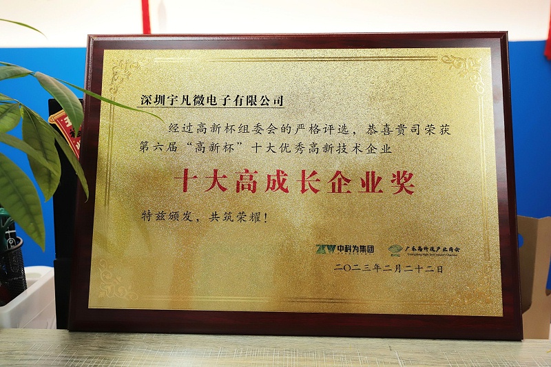 獎(jiǎng)狀
