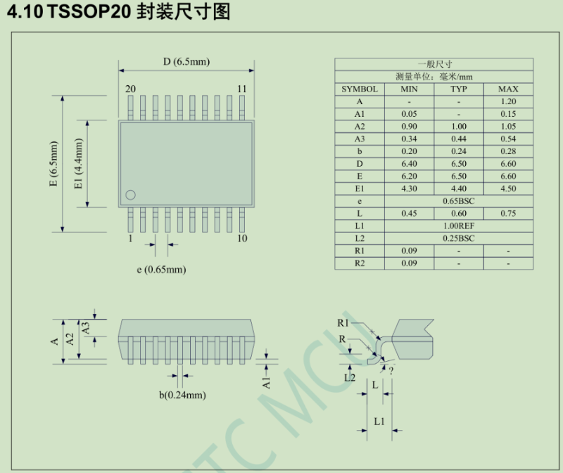 宇凡微TSSOP-20封裝詳細(xì)介紹，TSSOP-20封裝尺寸圖