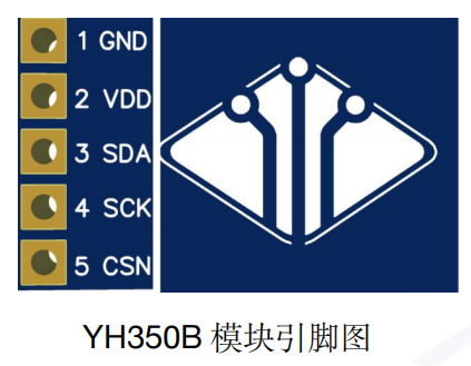 圖片3