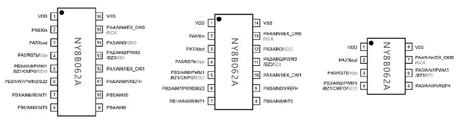NY8B062A